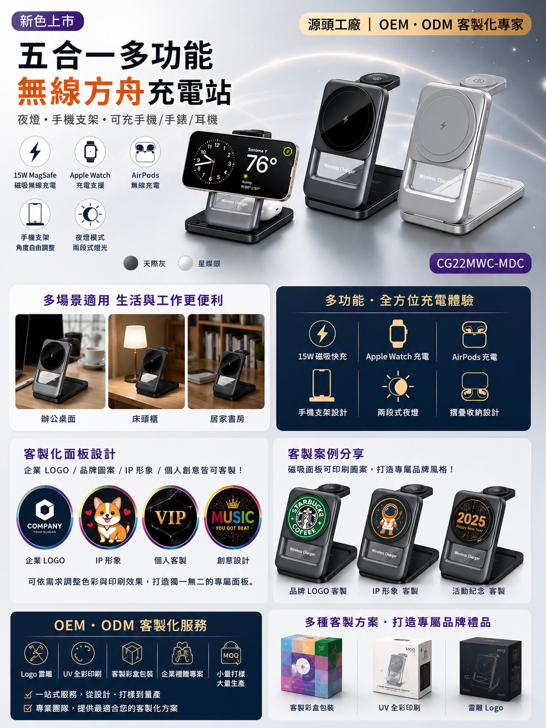 品牌聯名客製示意